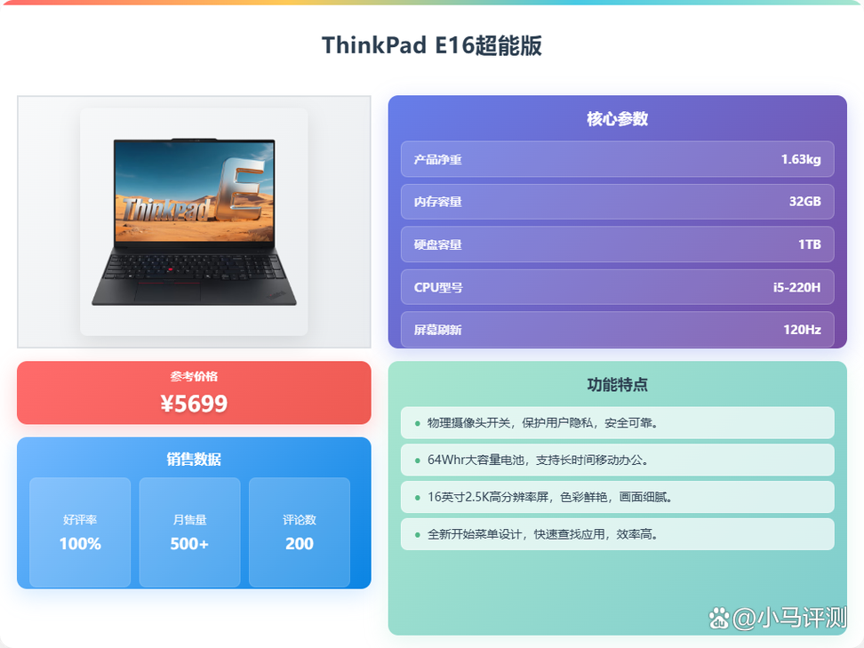 联想笔记本电脑系统与神州电脑,怎样的选择?