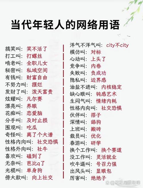掌握网络用语的艺术,如何正确使用leave
