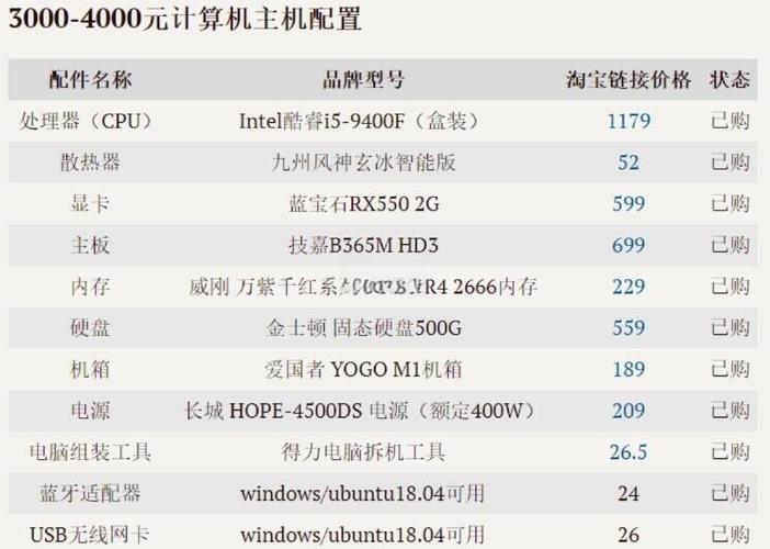高配置电脑价格指南,选择性价比高的选择