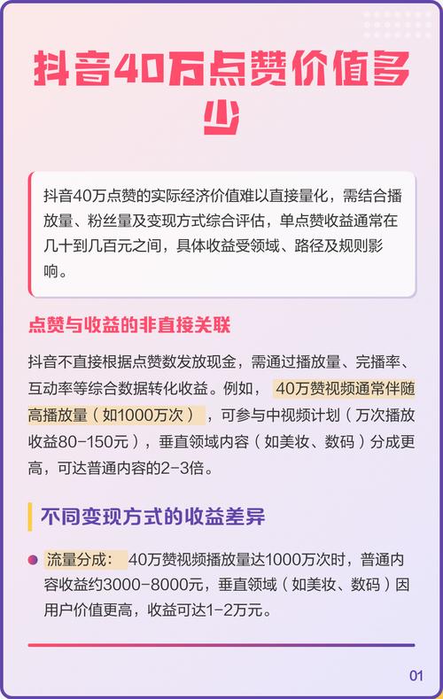 在抖音这个短视频平台，如何快速积累播放量和评论点赞，从而实现赚钱？这个问题看似简单，但其实需要从多个维度入手，才能真正抓住机会。以下将为你详细指南如何在抖音上实现快速赚钱