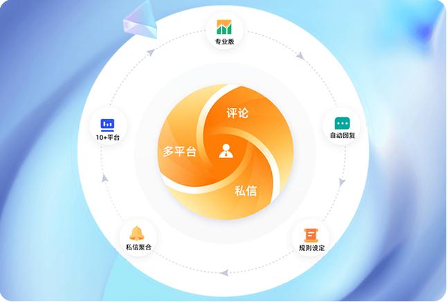 自媒体作者必备工具,高效办公与创作的全链路解决方案
