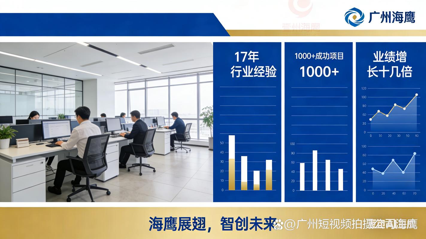 如何打造高效、专业的天河企业网站建设