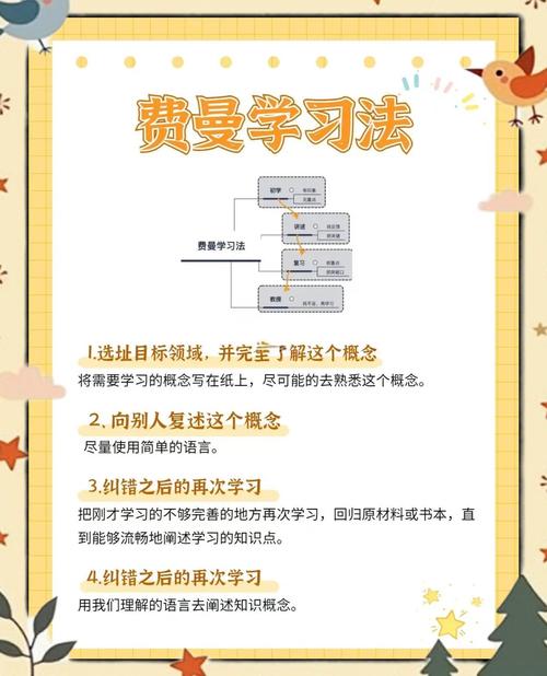 让电脑配置更高效，让学习更高效！电脑格子课件与学习方法全解析