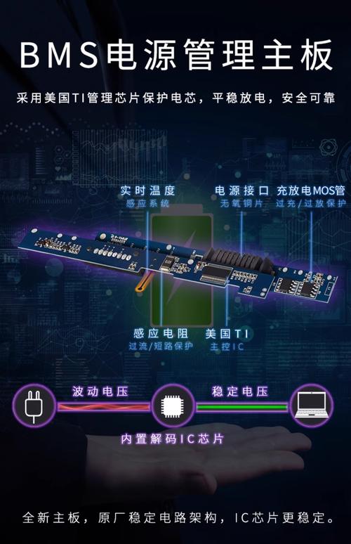 电池真的这么重要吗？掌握这些小技巧，让笔记本电脑充满活力！
