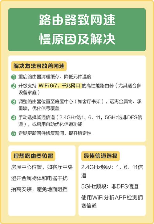 网络连接慢，5个常见原因及解决指南