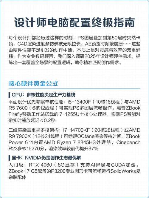 做平面设计的电脑配置指南