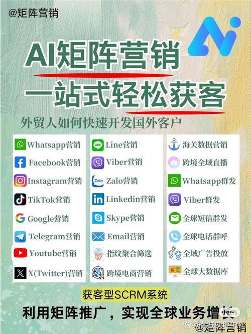 朝阳海外网络推广,开启全球市场!