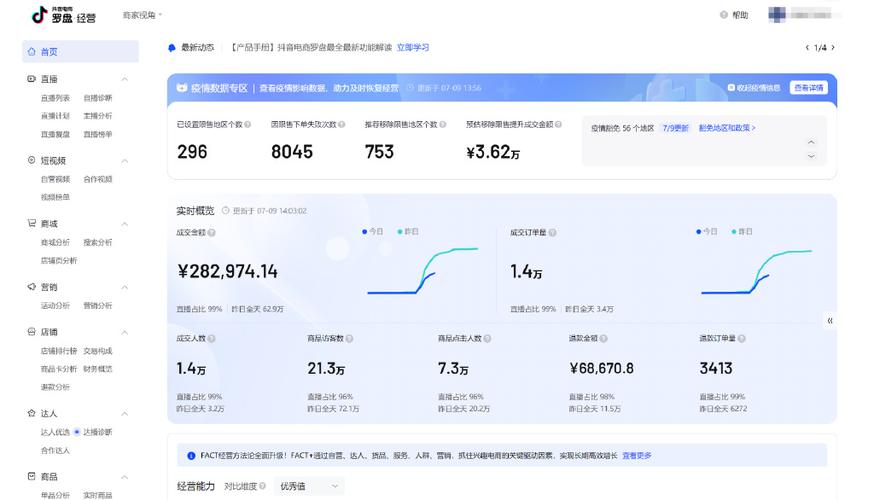 如何用抖音店铺代dy芬提升播放量?