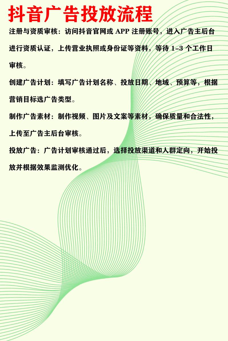 抖音秒业务如何上车,广告投放优化必看!