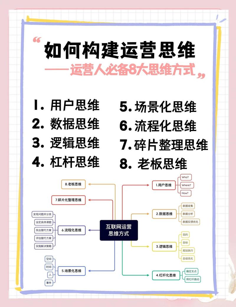 揭秘,宜昌的营销 strategies 高效运营的典范