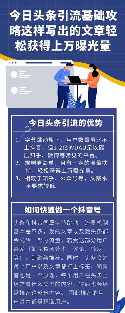 1.引言，提升粉丝数量的三大攻略