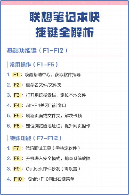 电脑加速与笔记本电脑高效运行指南，轻松提升生产力的实用技巧