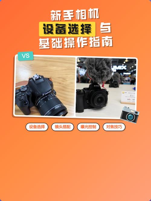 照相机配置处理指南,从入门到优化