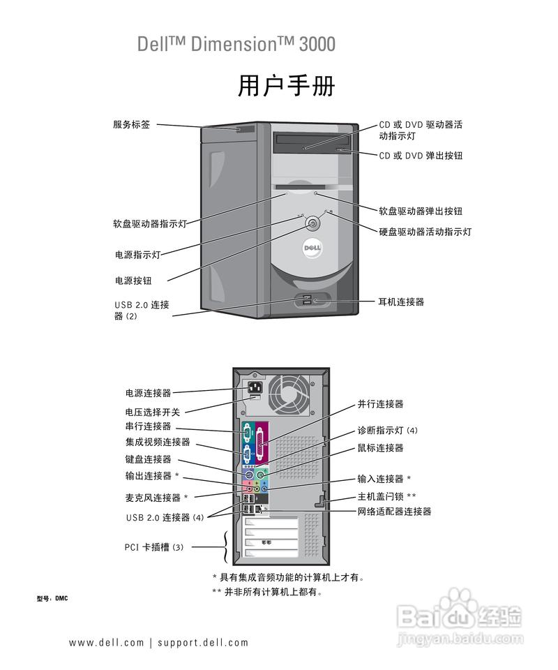 从零到家装,电脑组装指南