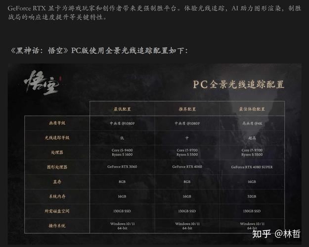 如何高效配置电脑玩游戏指南