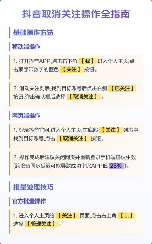 抖音快刷双击速查指南,高效操作与数据统计