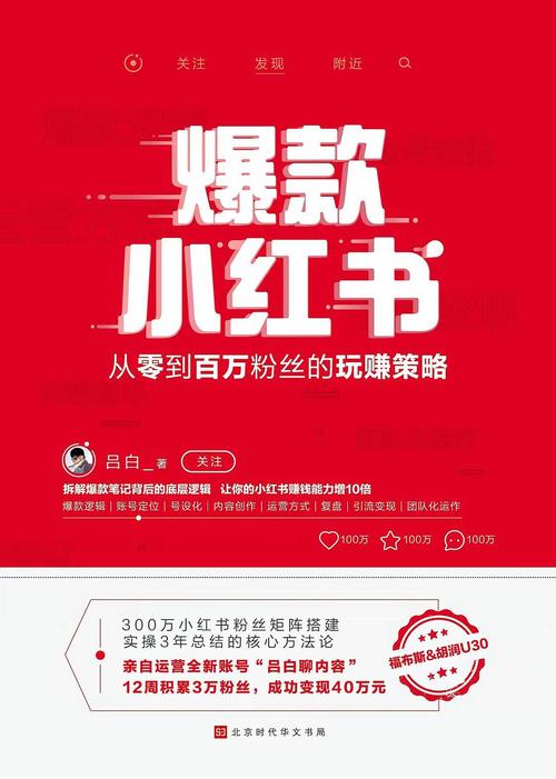 短 film 的浏览量，从 KOL 到百万浏览量的策略