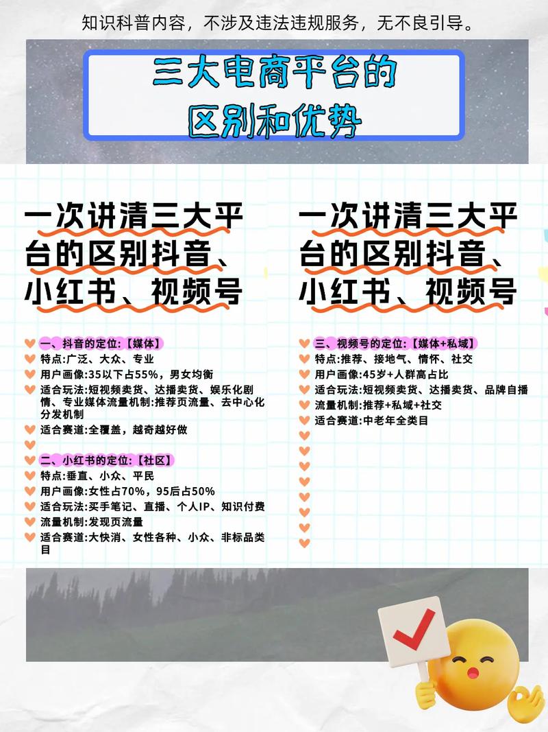 代刷平台,心悦代刷抖音,岛屿抖音快手业务分析