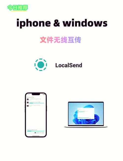 如何高效连接 iPad 到笔记本电脑？实用教程