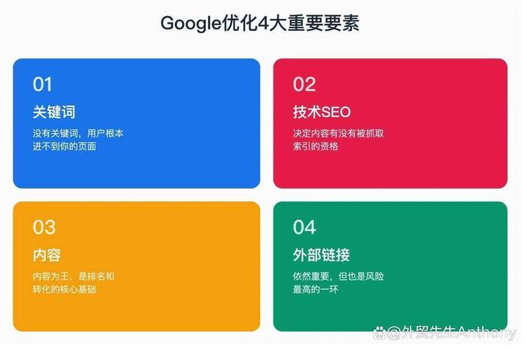 SEO信息审查,如何让你的网站脱颖而出?从关键词到用户体验的全攻略