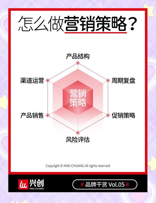 全网营销网络，构建高效网络市场策略指南