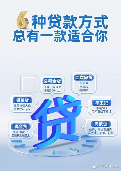 1.功能需求