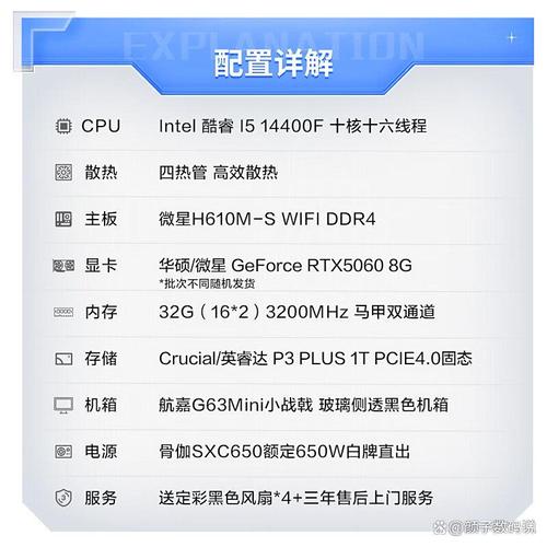 i5电脑配置指南,优化显卡、电源与散热