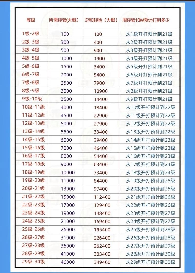 抖音双击的价格与功能