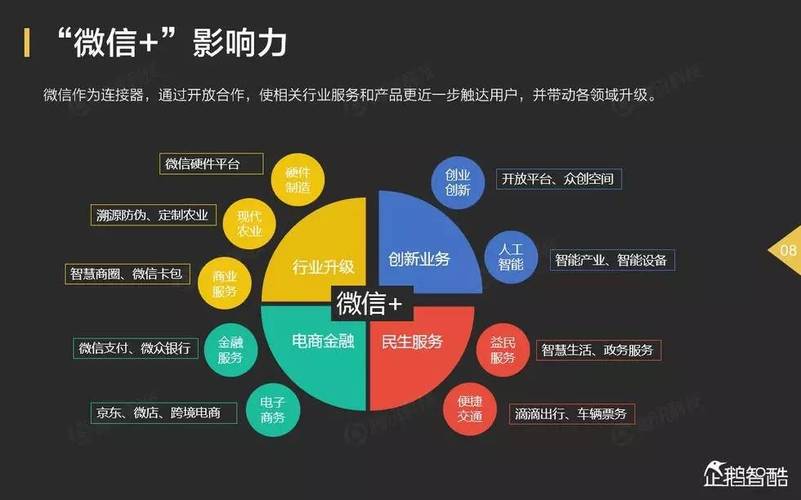从带刷到精准营销，如何利用抖音自动刷赞平台和业务带刷网提升品牌影响力