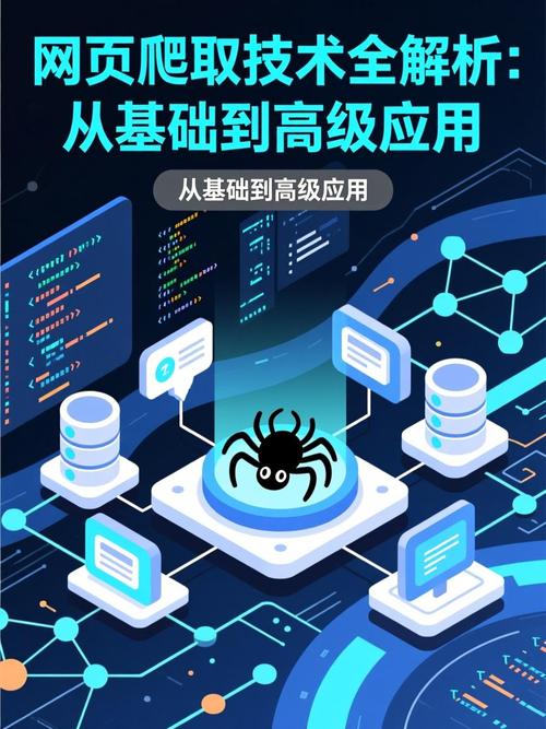 如何构建高效、安全、稳定的网站管理平台？从基础到高级