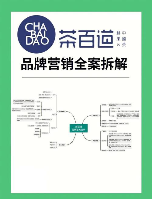 如何打造茶叶市场领域的专业网站？详细指南与优化策略