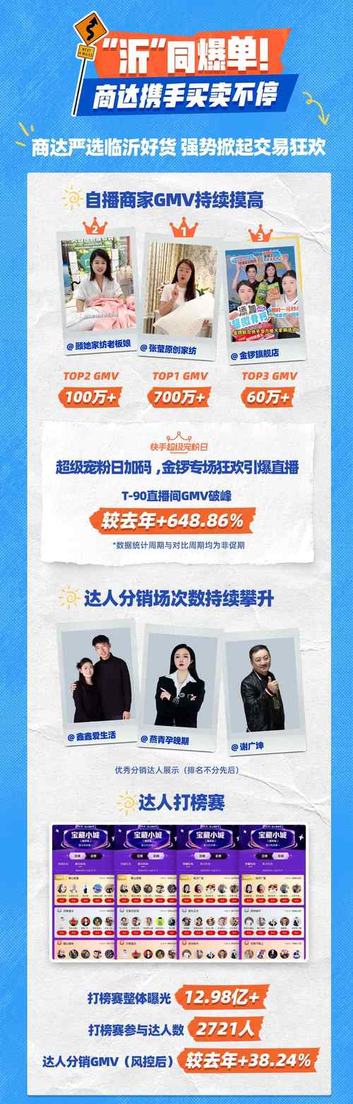 抛砖引玉,抖音直播弹幕代24小时快手赞业务,让直播更高效!
