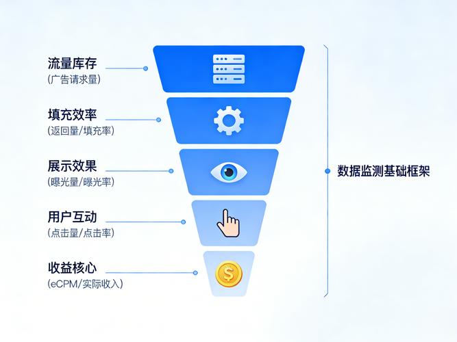 网络推广引擎优化，如何高效提升曝光率和转化率