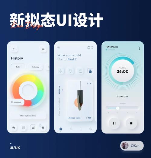 新设计网络科技,从灵感到成功,你的设计能力真的掌握了吗?