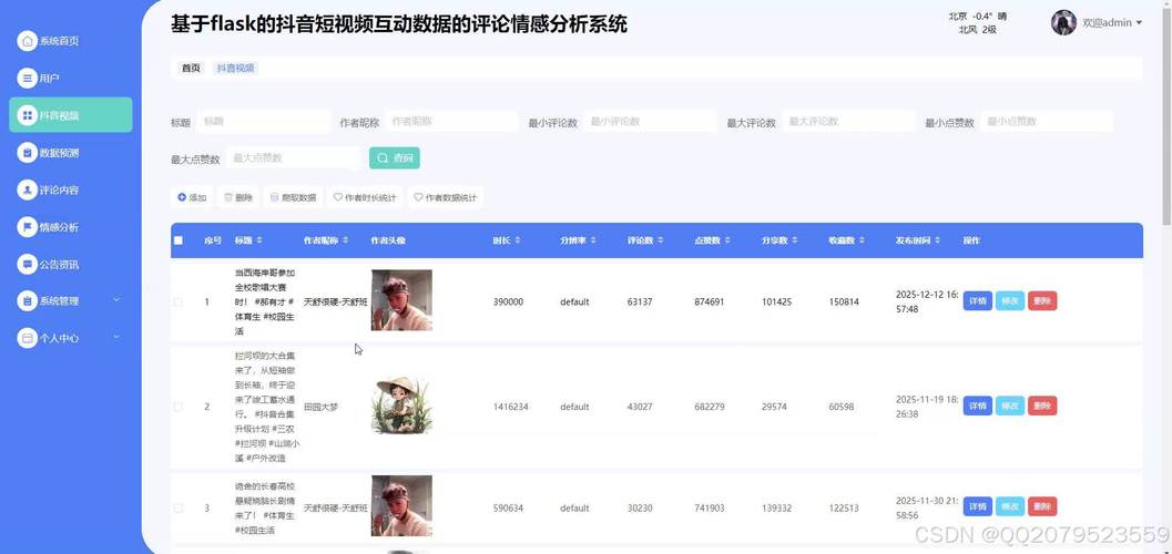 抖音,如何通过短视频实现真实互动,提升真实浏览量