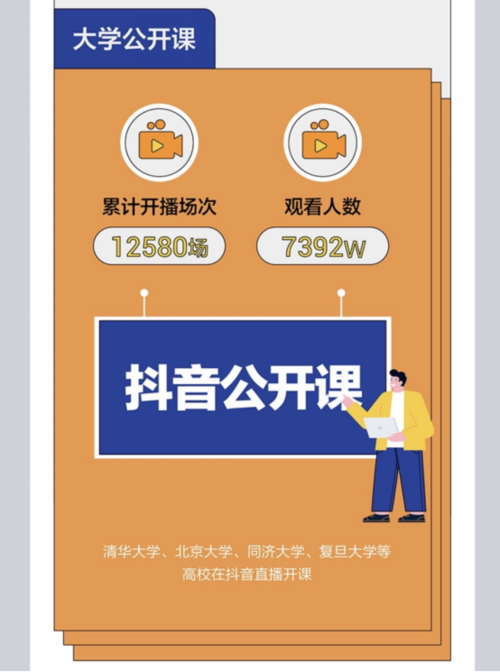 抖音播放量的真相,从24小时数据看内容质量