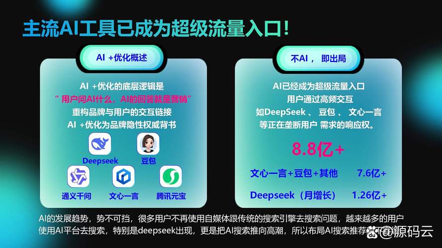 河源网络,高端广告位,精准流量,提升品牌曝光度