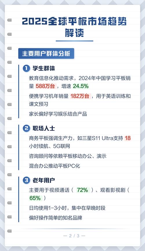 电脑报价表，Gigabit平板的市场趋势与使用指南