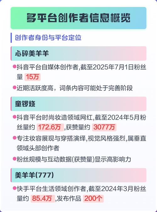 在抖音平台上,虽然你作为自媒体作者可以有一定的控制权,但也需要综合考虑平台算法、用户行为以及内容质量等因素。以下是一些关于如何在抖音上提升播放量的建议