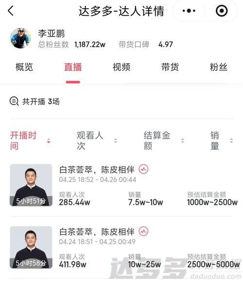 网络主播助力福州发展,直播带货背后的机遇与挑战