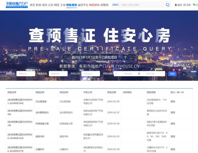 地产网站，构建精准流量，打造优质体验