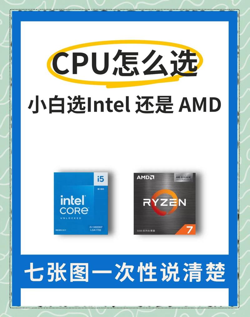 AMD 创新驱动你的电脑?你是否还没有完全理解?