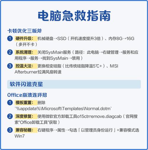 如何解决电脑不能启动的问题?指南与教学