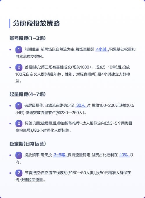 推广指南，快手自助赞、抖音业务下单、QQ支付的高效运营策略