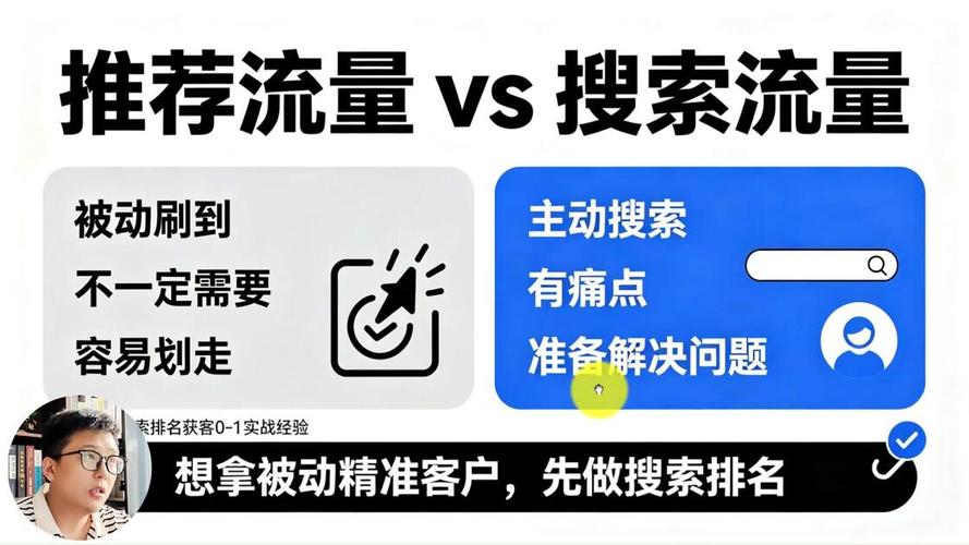 如何在抖音刷刷和浏览量增加的同时提升搜索排名？