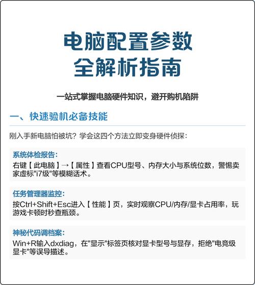 电脑配置指南