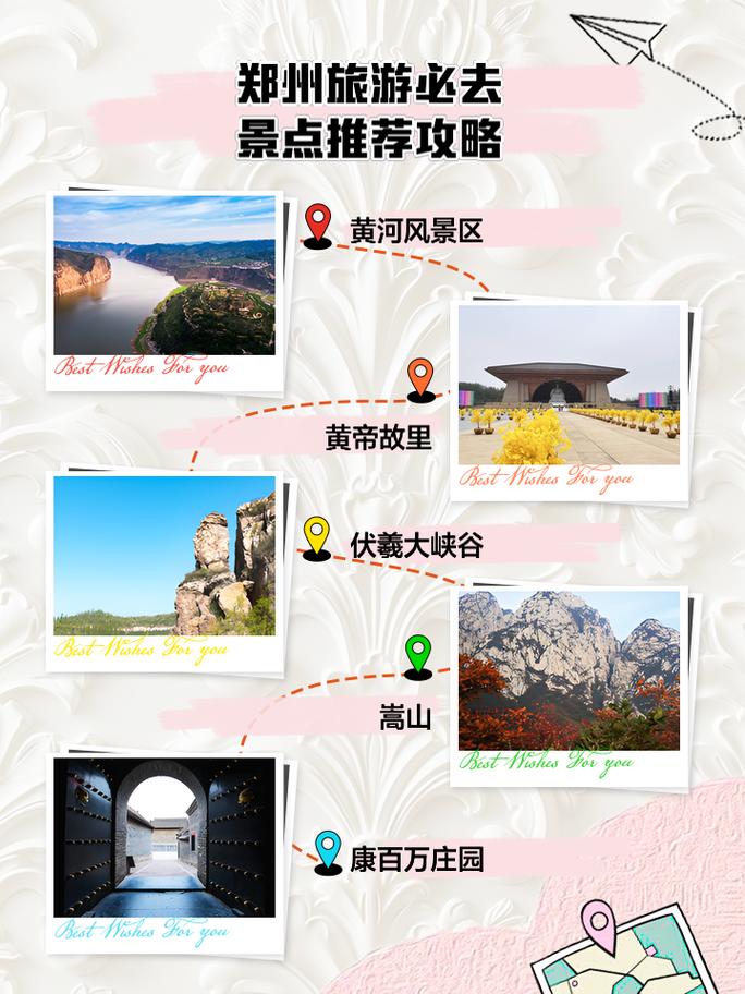 郑州旅游城市，构建高效旅游体验网站的必备指南
