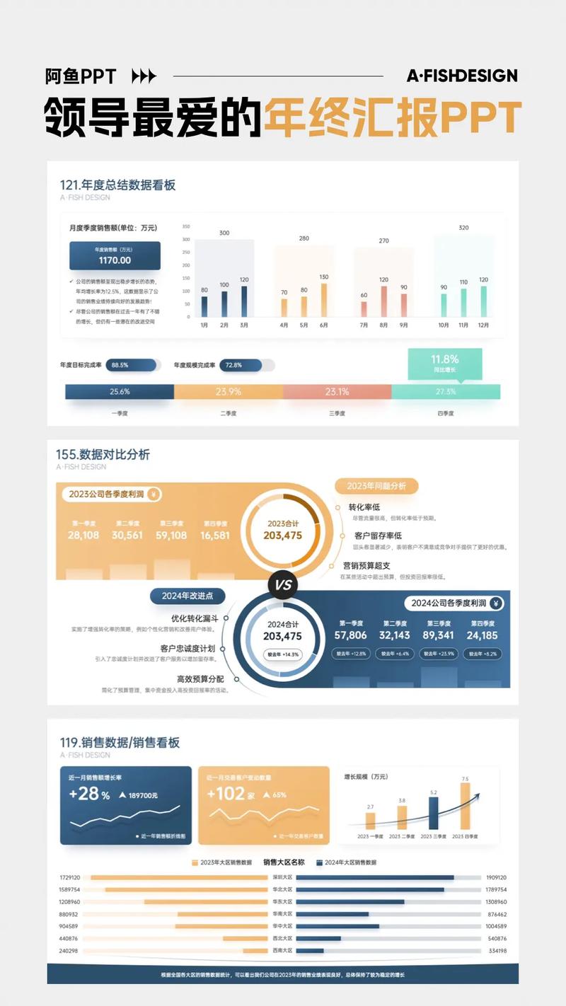 掌握抖音数据,从浏览量到亲密关系的全维度分析