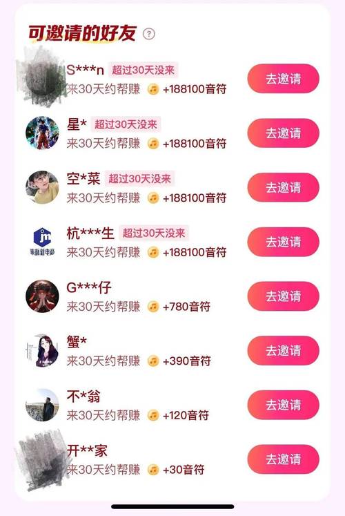 抖音点赞自助平台，24小时免费下单，秒到账，让你轻松获得高活跃度