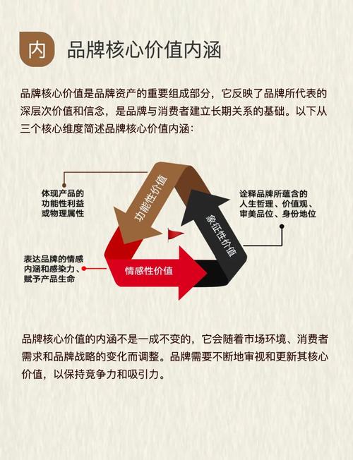 衡阳网站建设指南,打造专业、个性化的品牌价值